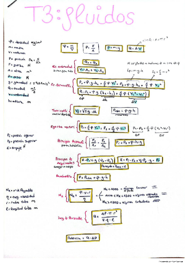 Miniatura del documento t3-apuntes.pdf