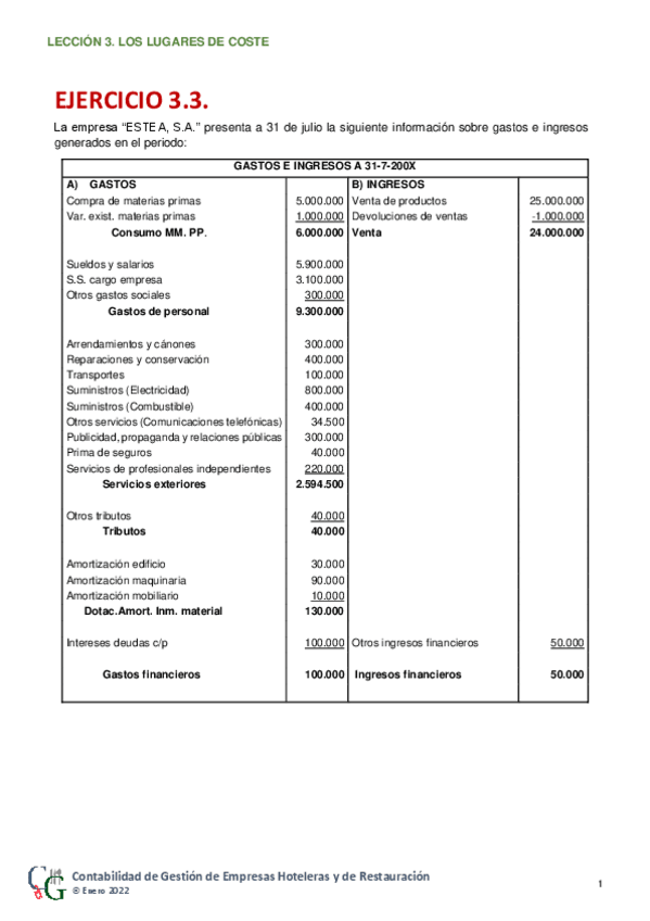 Miniatura del documento Ejercicio-33-Estadistica-Coste.pdf