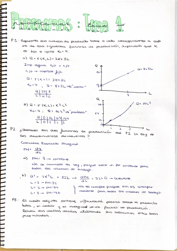 Miniatura del documento Problemas-tema-1-microeconomia.pdf