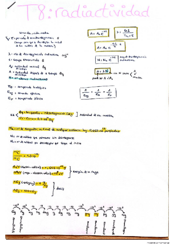 Miniatura del documento t8-apuntes.pdf
