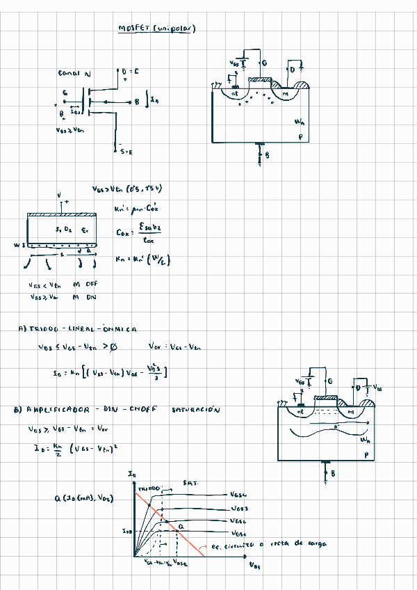 Miniatura del documento Ejercicios resueltos de MOSFET.pdf