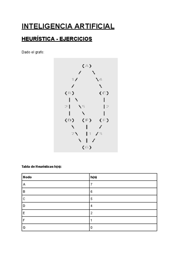 Miniatura del documento EjercicioHeuristicaIA2025.pdf