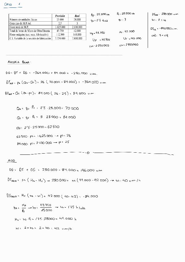 Miniatura del documento Cuadernillo-Tema-5-Ejercicios-1-8.pdf