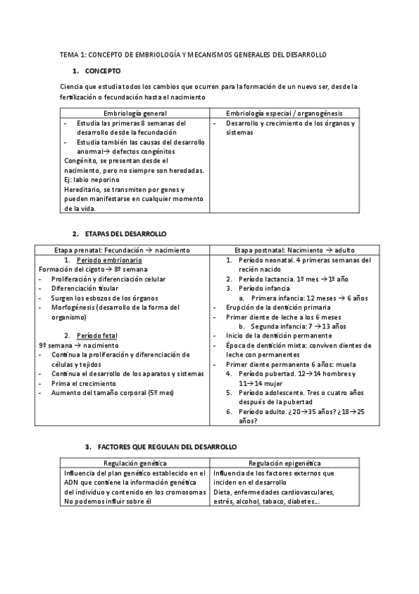Miniatura del documento TEMA-1-EMBRIOLOGIA.pdf
