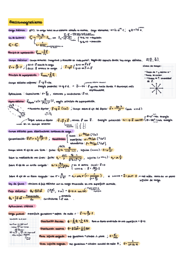Miniatura del documento Electromagnetismo-Resumen.pdf