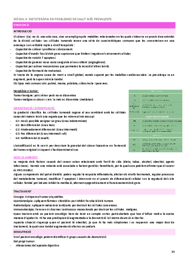 Miniatura del documento MODUL-V-nutri-5.Oncologia.pdf