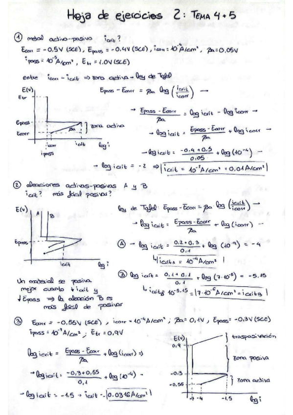 Miniatura del documento T4ejercicioscorrosion.pdf