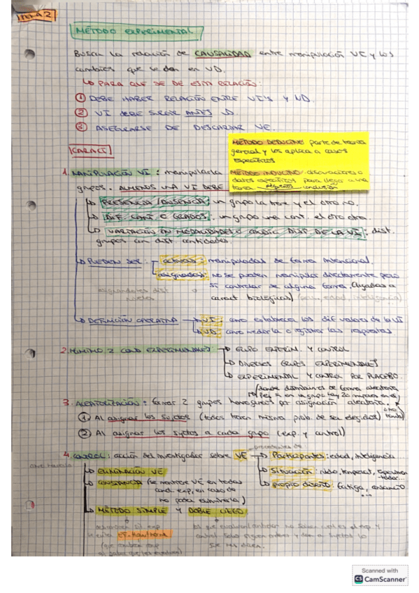 Miniatura del documento Esquemas-metodos-temas-2345678.pdf