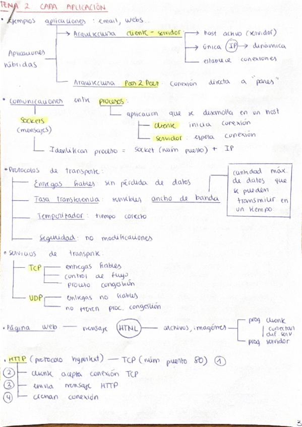 Miniatura del documento Esquema-capitulo-2.pdf