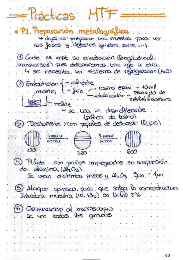 Miniatura del documento PracticasMTF.pdf