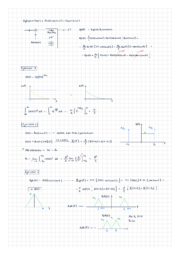 Miniatura del documento ComunicacionApuntesPrimerParcial.pdf