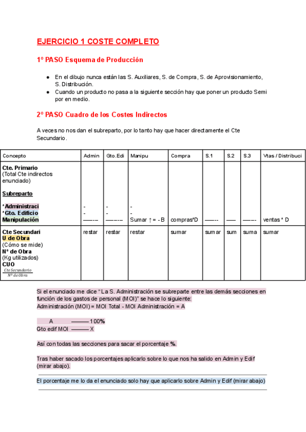 Miniatura del documento Chuleta-Coste-Completo.pdf