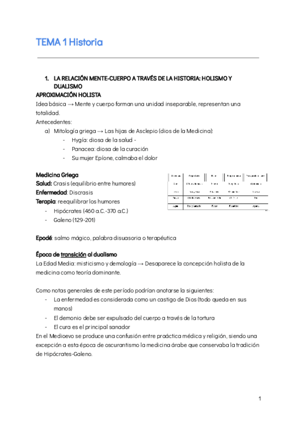 Miniatura del documento TEMA-1-Historia.pdf