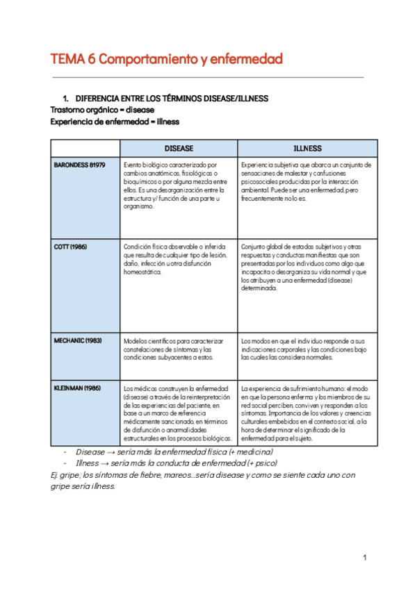 Miniatura del documento TEMA-6-Comportamiento-y-enfermedad.pdf