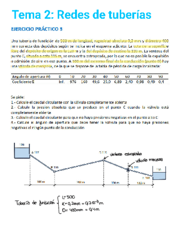 Miniatura del documento Ejercicios-redes-de-tuberias.pdf