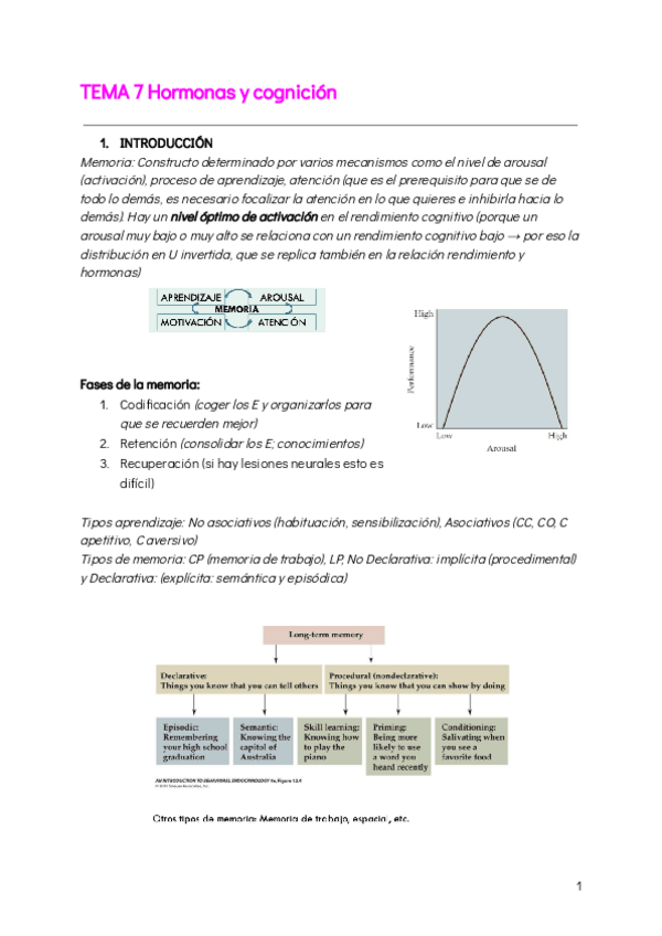 Miniatura del documento TEMA-7-Hormonas-y-cognicion-2.pdf
