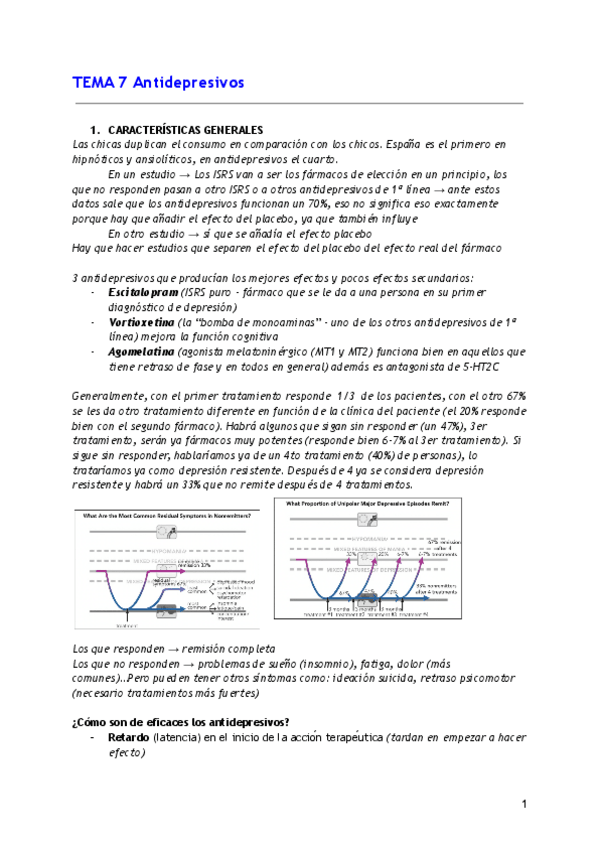 Miniatura del documento TEMA-7-Antidepresivos-2.pdf