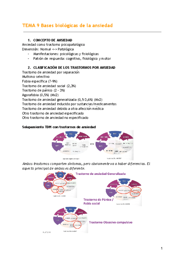 Miniatura del documento TEMA-9-Bases-biologicas-de-la-ansiedad-2.pdf