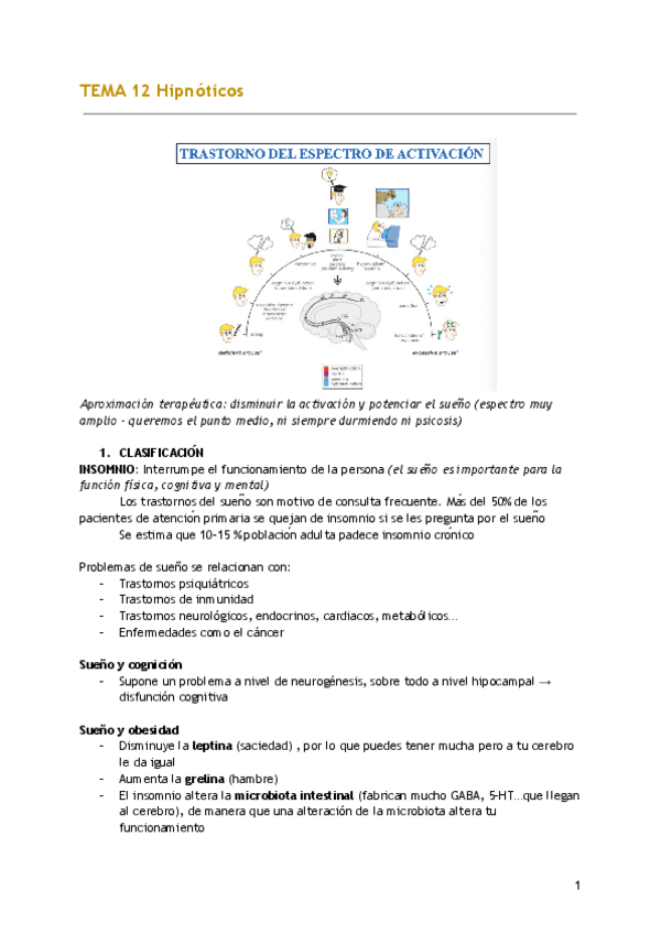 Miniatura del documento TEMA-12-Hipnoticos.pdf