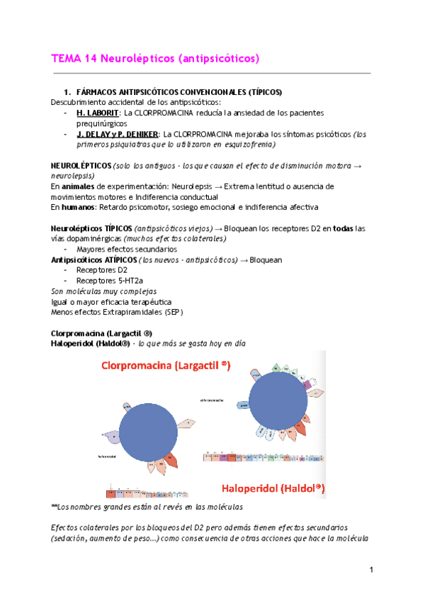 Miniatura del documento TEMA-14-Neurolepticos-antipsicoticos.pdf