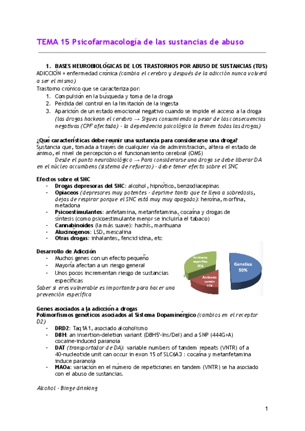 Miniatura del documento TEMA-15-Psicofarmacologia-de-las-sustancias-de-abuso.pdf