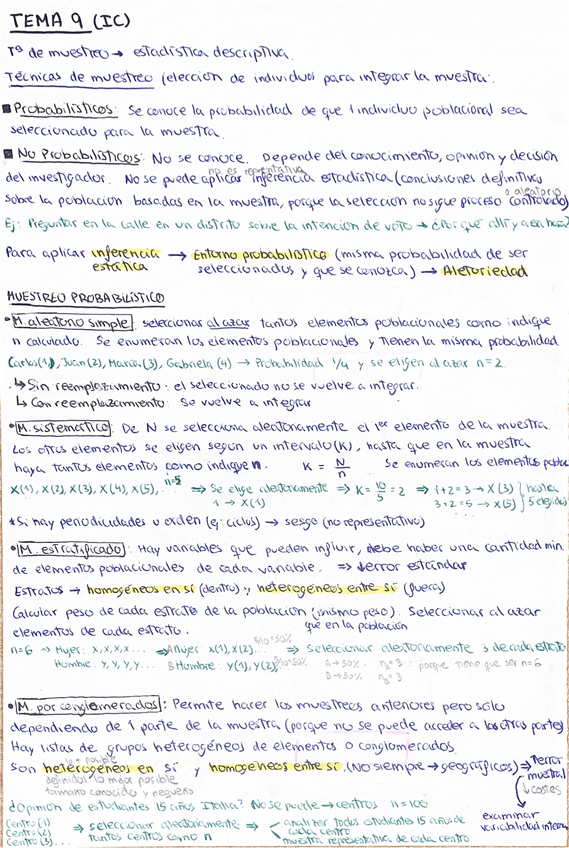 Miniatura del documento Resumen-con-formulas-T9-IC.pdf