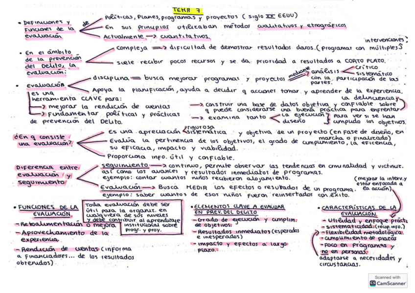 Miniatura del documento Tema-7-P.pdf