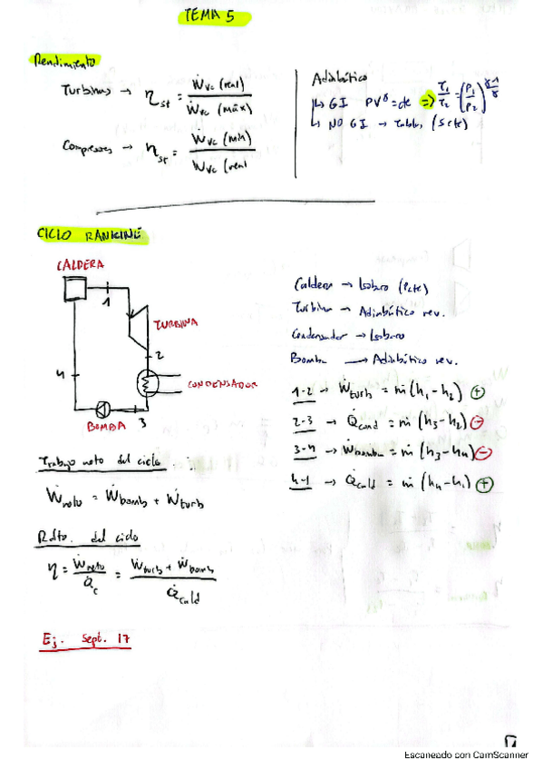Miniatura del documento FORMULARIO-TEMA-5-ciclos.pdf