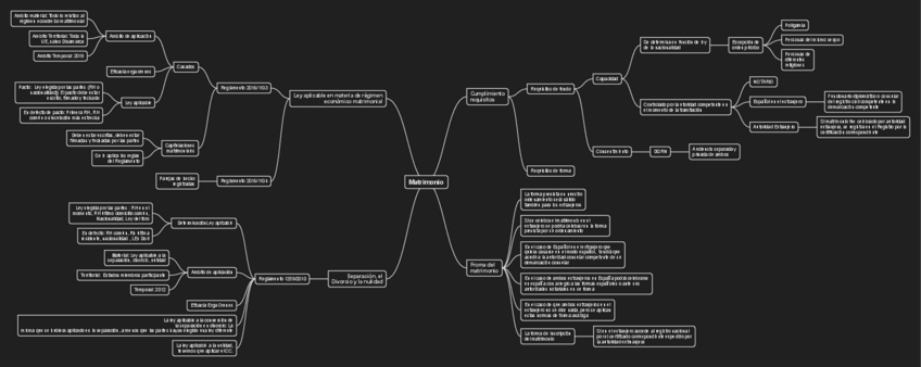 Miniatura del documento Matrimonio.pdf