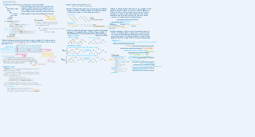 Miniatura del documento Examen-final-enero-2025-resuelto-y-explicado.pdf