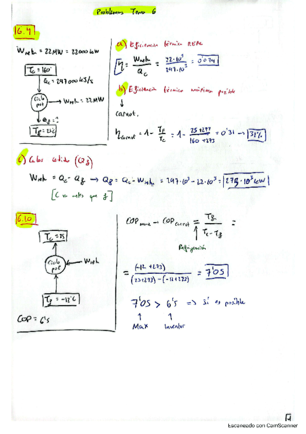 Miniatura del documento PROBLEMAS-RESUELTOS-TEMA-6.pdf