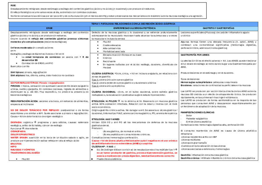 Miniatura del documento tablas.pdf