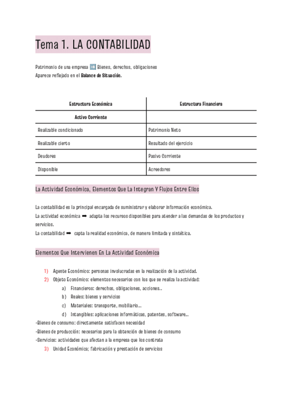 Miniatura del documento Apuntes-de-Contabilidad-Temas-1-2-Resumen-completo.pdf
