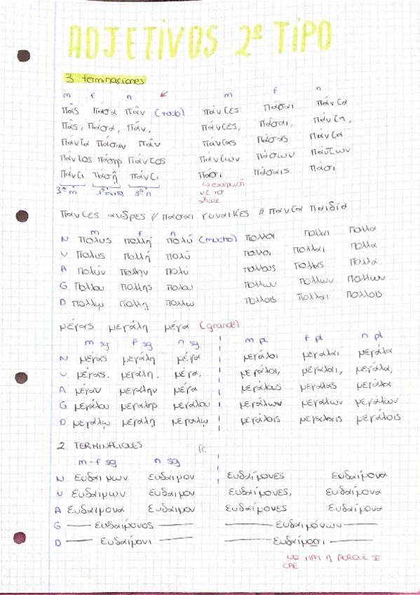 Miniatura del documento ADJETIVOS-2-TIPO.pdf