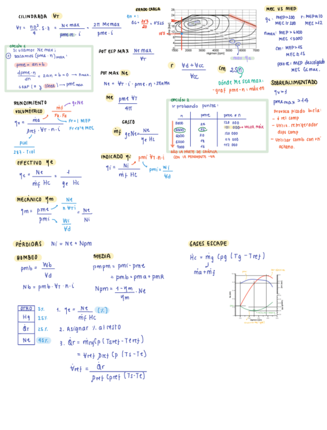 Miniatura del documento formulario-segundo-parcial.pdf