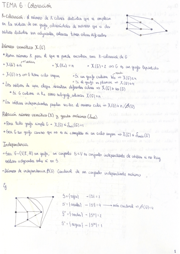 Miniatura del documento Tema-6-resumen-con-ejemplos.pdf