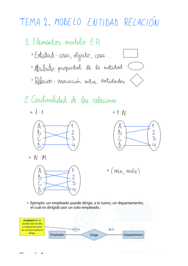 Miniatura del documento Tema-2-con-ejemplos.pdf