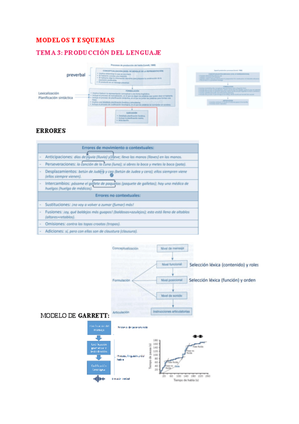 Miniatura del documento MODELOS-T3-PYL-importante.pdf