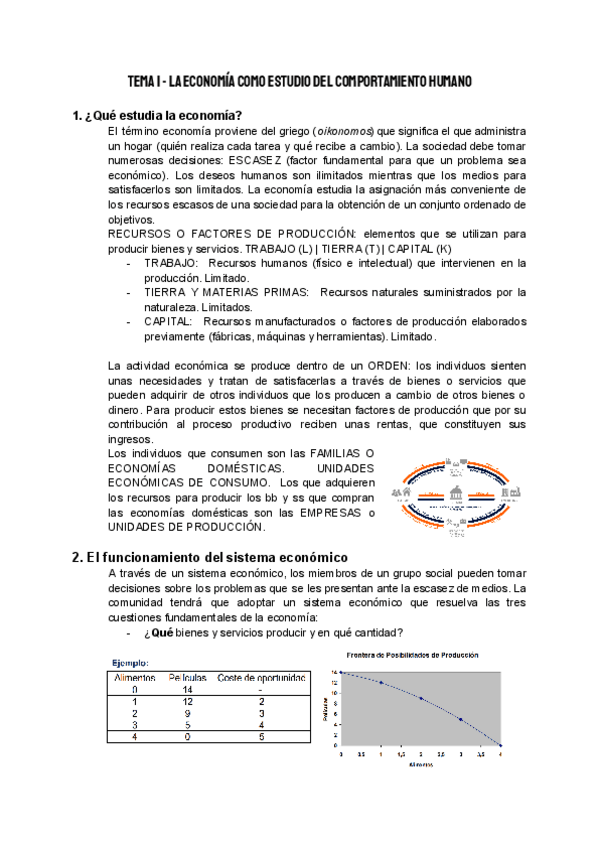 Miniatura del documento APUNTES-INTRO-ECONOMIA.pdf