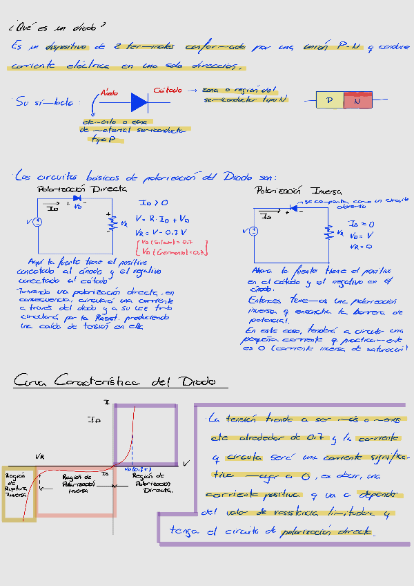 Miniatura del documento DIODOS.pdf