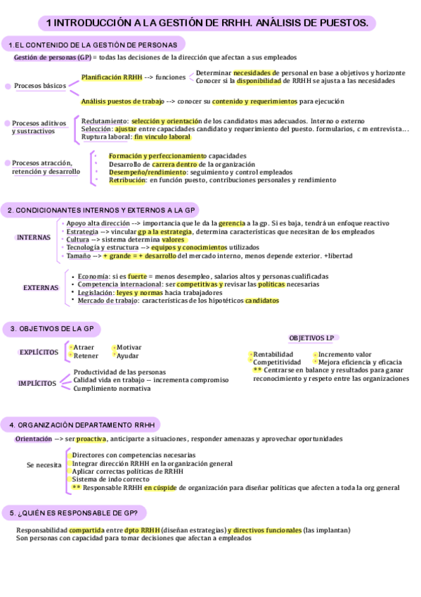 Miniatura del documento APUNTES-RRHH-T12y3-1.pdf