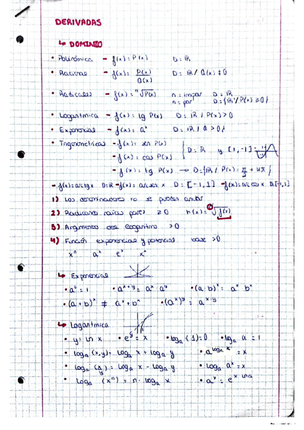 Miniatura del documento bloque-derivadas.pdf