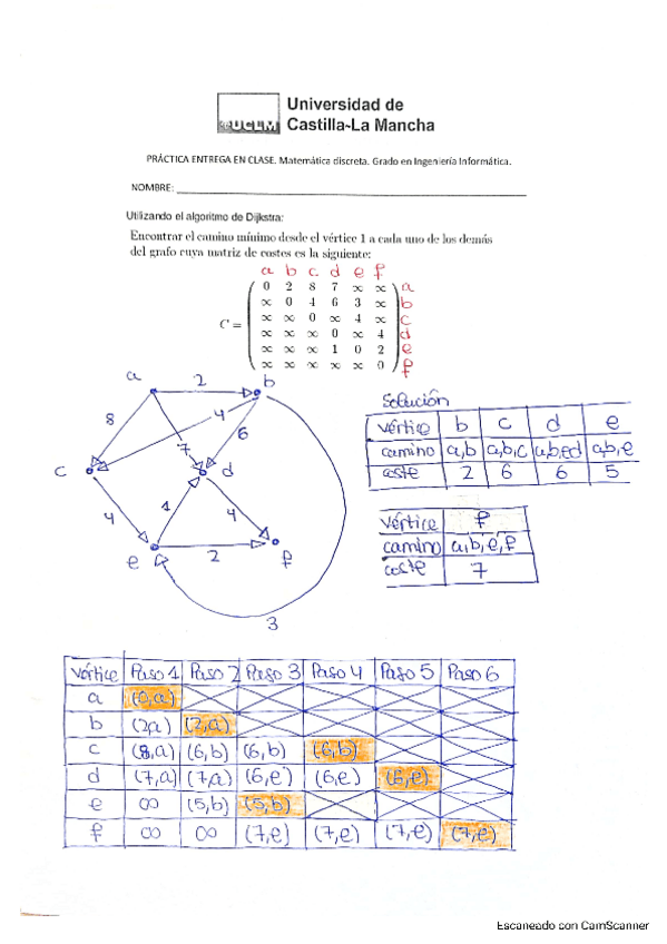 Miniatura del documento Practica-entrega-en-clase-Algoritmo-de-Dijkstra.pdf