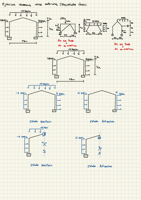Miniatura del documento Simetrias-ejercicios-examen-libro-y-poliformat.pdf