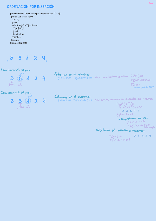 Miniatura del documento Pseudocodigos-ordenacion-explicados-con-ejemplo.pdf