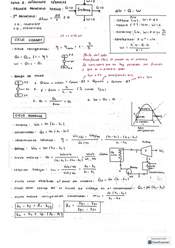 Miniatura del documento FORMULARIO-TEMA-8.pdf