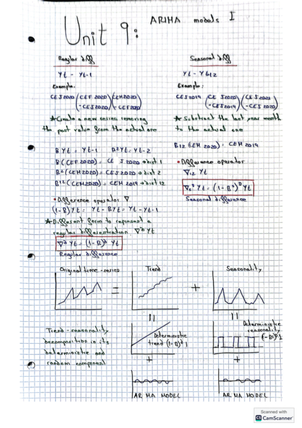 Miniatura del documento Class-notes-Unit-9-10-and-11-Econometri.pdf