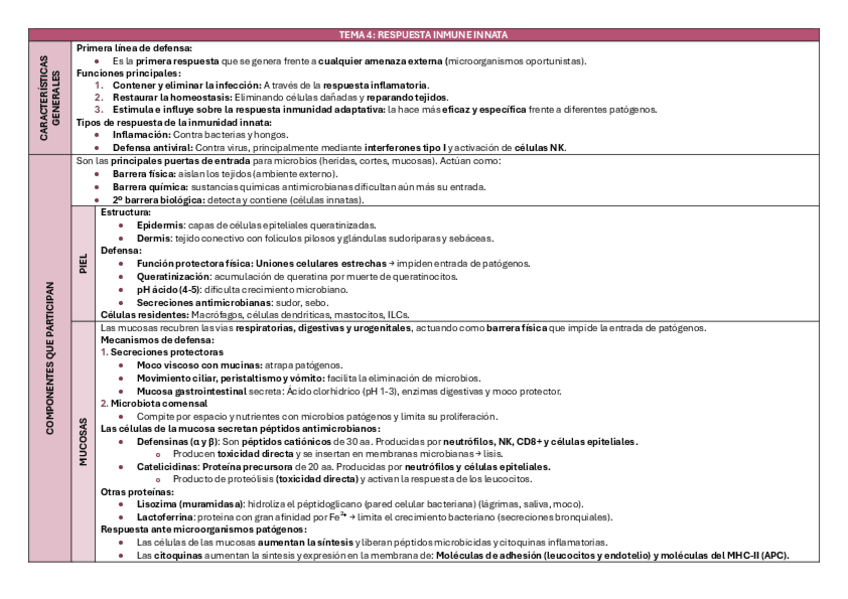 Miniatura del documento TEMA-4-inmuno.pdf