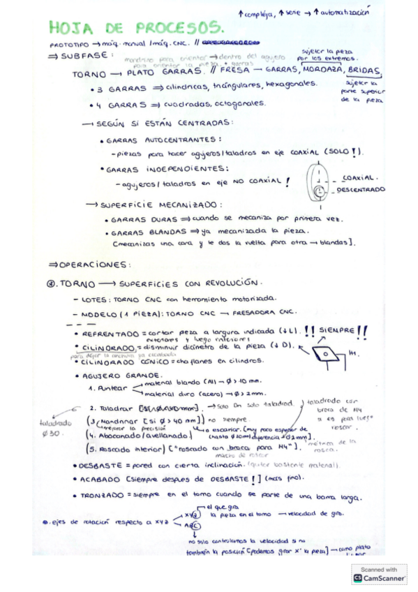 Miniatura del documento Hojas-de-procesos-2-parte.pdf