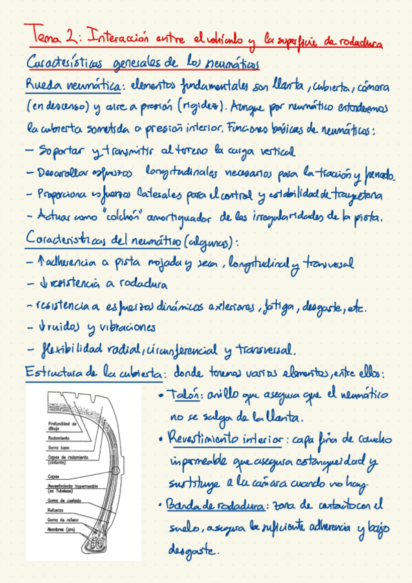 Miniatura del documento Resumen-Tema-2 Interaccion vehiculo y superficie de rodadura.pdf